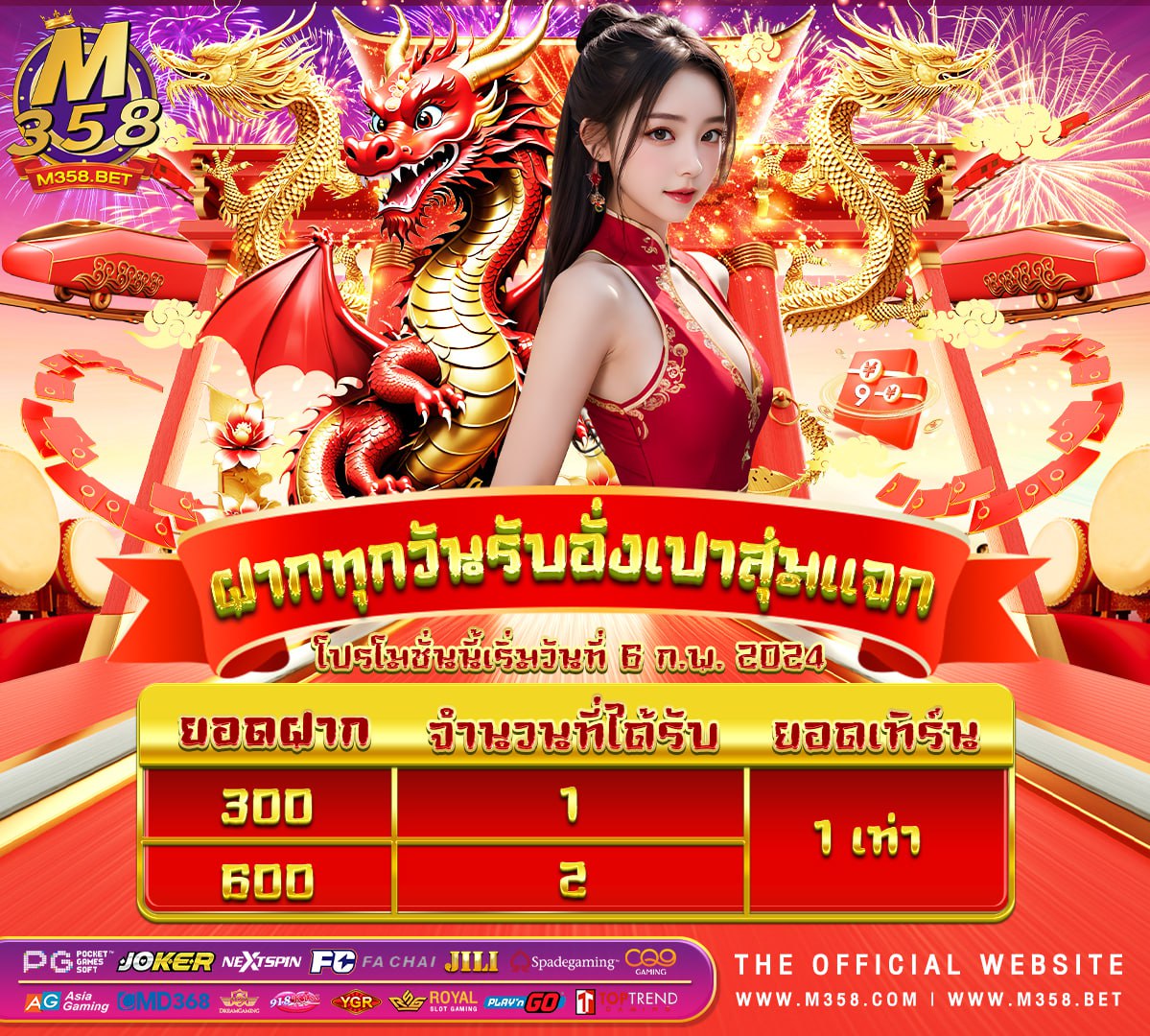 เครดิต ฟรี ไมตอง ไล ค์ ไมตอง แชร์ 20